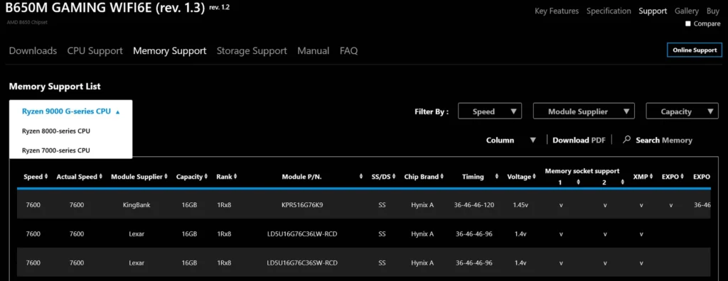 AMD Ryzen 9000G Series неожиданно появился в списке совместимых материнских плат