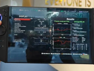 Портативная консоль Lenovo Legion Go 2 демонстрирует отличную производительность