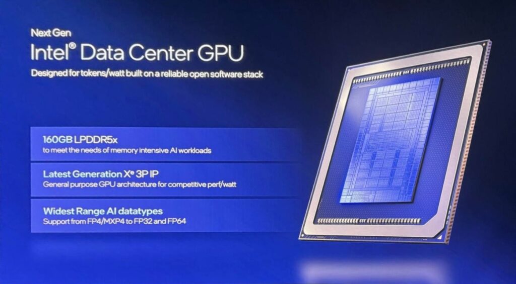 Источник: @aschilling на X.