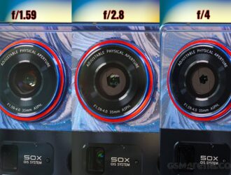 Пример камеры с переменной диафрагмой в действии.