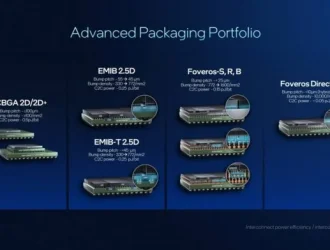 Intel считает, что графические процессоры мощностью 5000 Вт могут быть созданы с использованием встроенных регуляторов напряжения