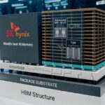 Компания SK Hynix уже планирует выпуск твердотельных накопителей Gen 7 и видеопамяти GDDR7-Next, о чем свидетельствует ее будущий график
