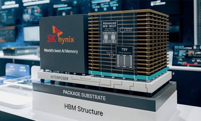 Компания SK Hynix уже планирует выпуск твердотельных накопителей Gen 7 и видеопамяти GDDR7-Next, о чем свидетельствует ее будущий график