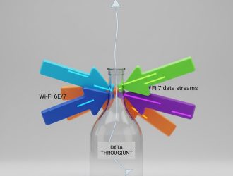 Бутылочное горлышко Wi-Fi 7: Сборка мультигигабитного бэкхола на MikroTik CRS5xx и CRS3xx (2025)