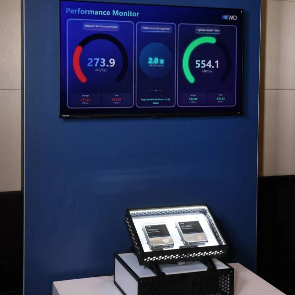 Western Digital представила жесткие диски со скоростью передачи данных 570 МБ/с благодаря новой конструкции с двумя приводами